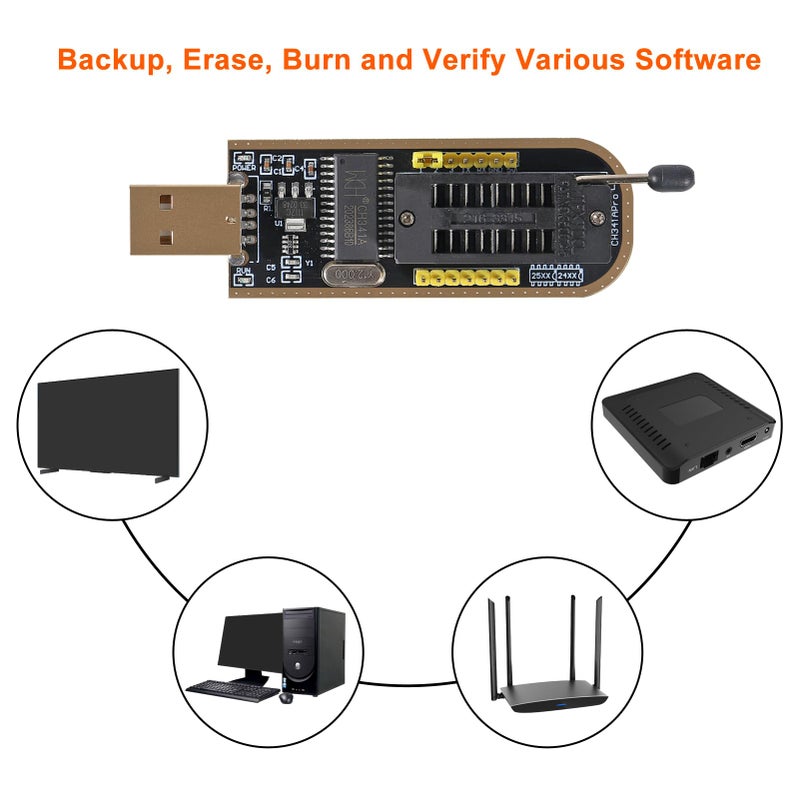 ACEIRMC SOIC8 SOP8 Flash Chip IC Test Clips Socket Adpter Programmer BIOS + CH341A 24 25 Series for EEPROM Flash BIOS USB Programmer Module (Double Clip+ USB) - Image 3